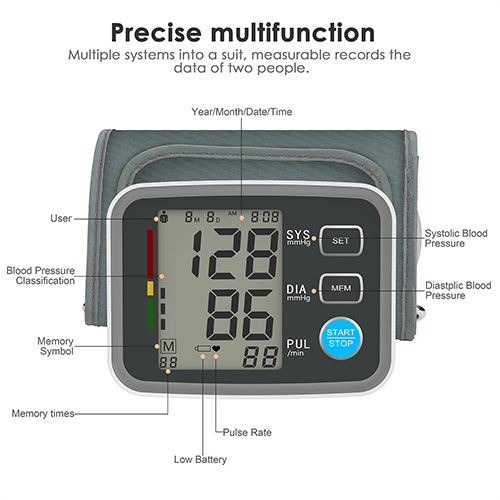 Large Screen Blood Pressure Monitor popular in Europe