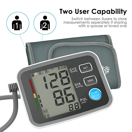 U80EH Blood Pressure Monitor is suitable for family health management, with 90 memories and large screen. 