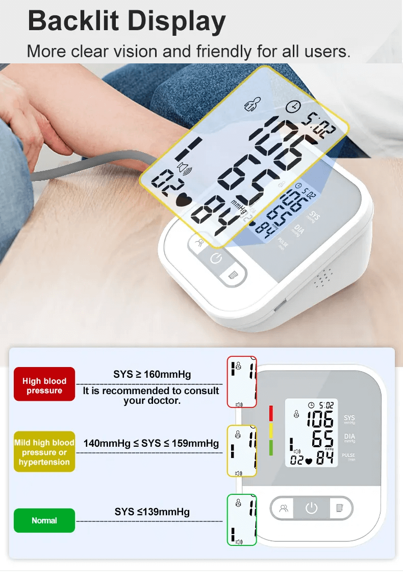 AOJ-30E Upper Arm Blood Pressure Monitor is the most cost-effective product, with all functions like 3-color backlit, 2x99 memories, Irregular Heartbeat Detection, WHO, but with low price
