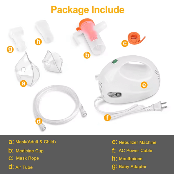 Compressed nebulizers use compressed air to break down liquids into fine droplets, which is called atomization.