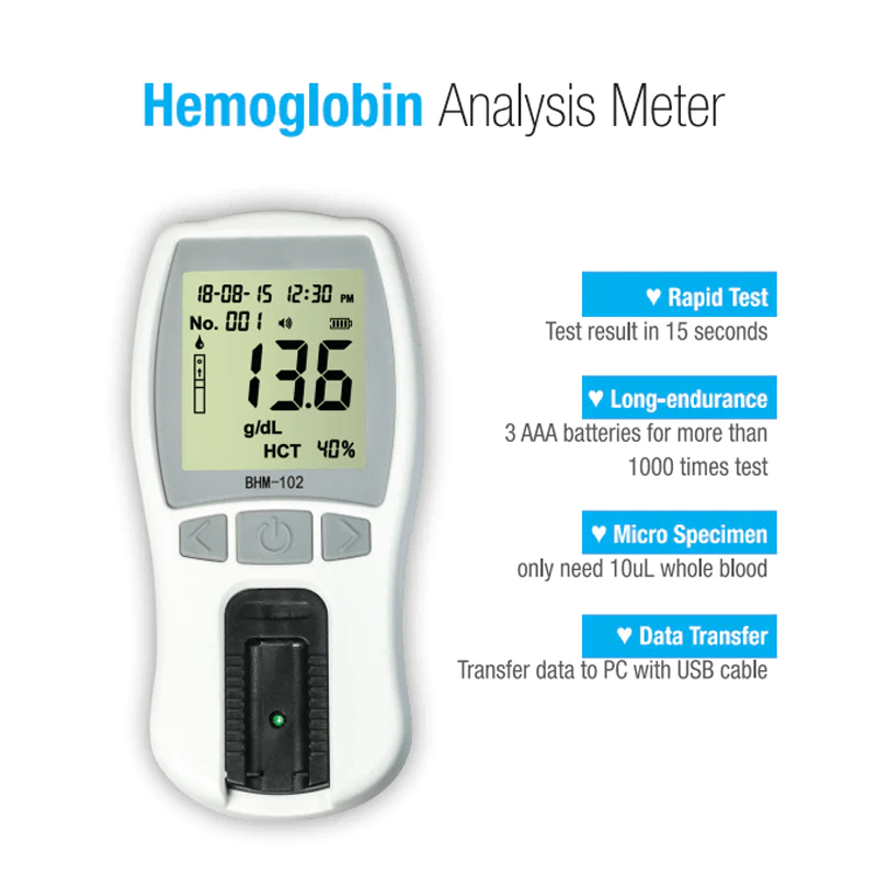 How does Hemoglobin Meters BHM-102 work?