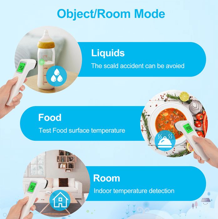 Body/ Object/ Room mode